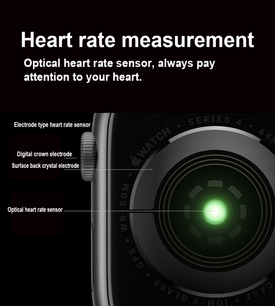 iTIME Wearables sensor technology and internal architecture